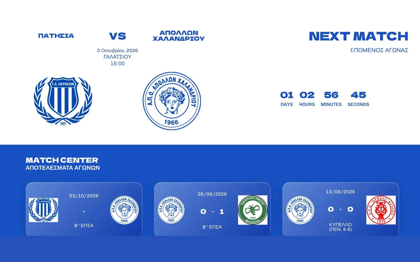 Το match center με τον επόμενο αγώνα και τα αποτελέσματα