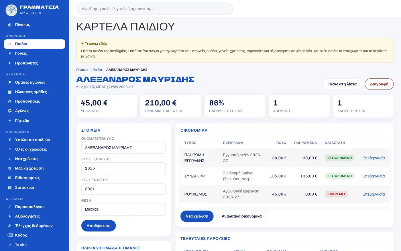Η καρτέλα παιδιού στο πάνελ γραμματείας