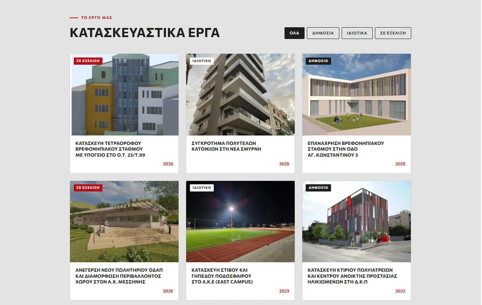 Το νέο πλέγμα έργων