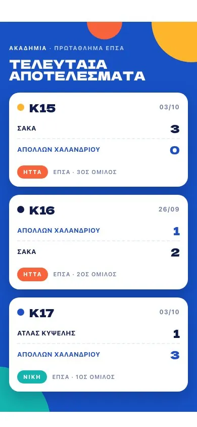 Τα τελευταία αποτελέσματα της ακαδημίας σε κινητό