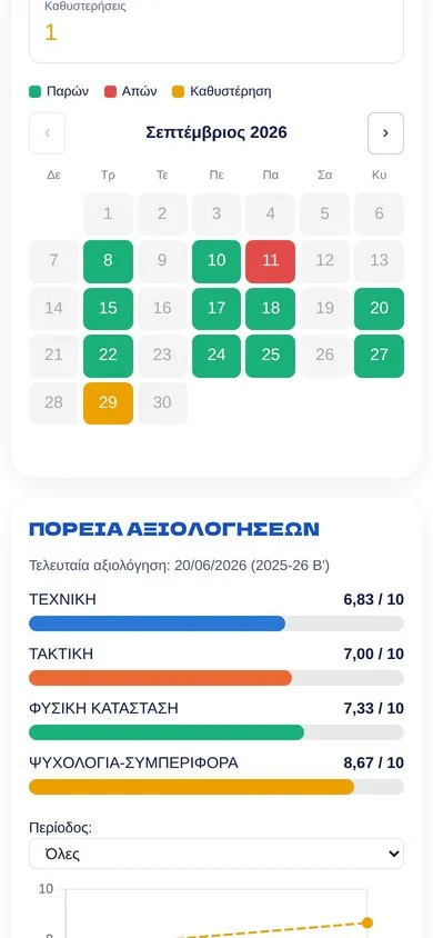 Το ημερολόγιο παρουσιών σε κινητό