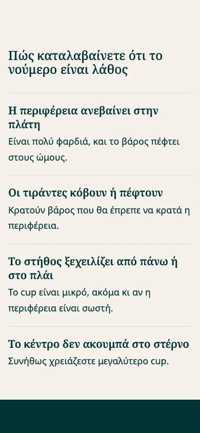 Τα σημάδια λάθος νούμερου σε κινητό